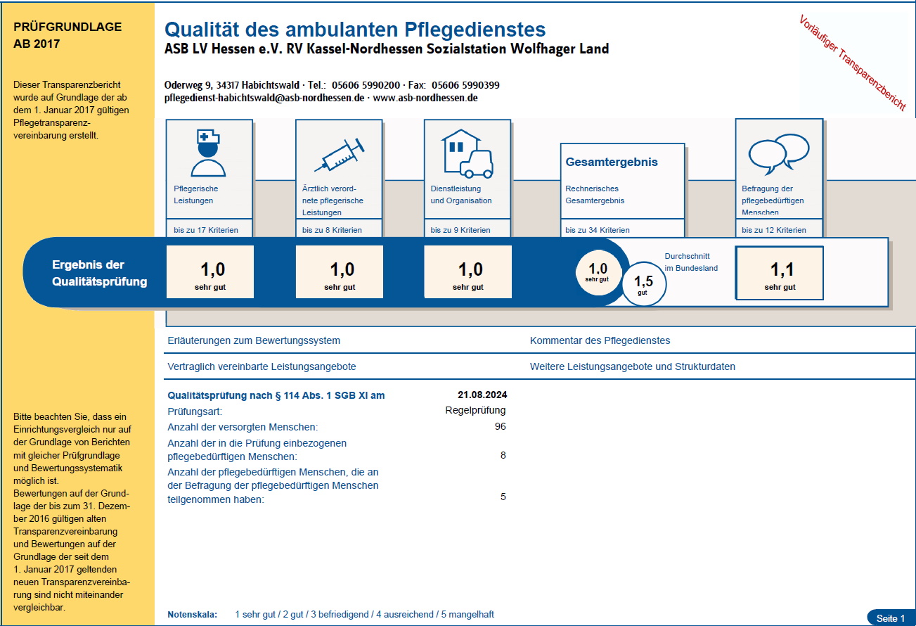 Transparenzbericht_MDK_2024.jpg